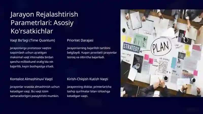 Operatsion Tizimlarning Jarayonlari Boshqararuvini Rejalashtirish Parametrlari va Rivojlantirish Ko’rsatkichlari 3