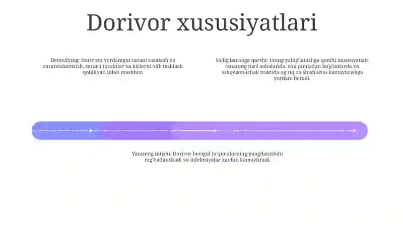 Dorivor Tirnoqgul 3