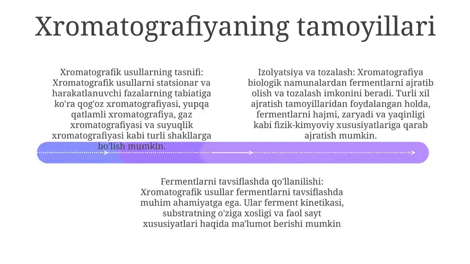 Xromatografik Usullar Yordamida Fermentlarni Tozalash 3