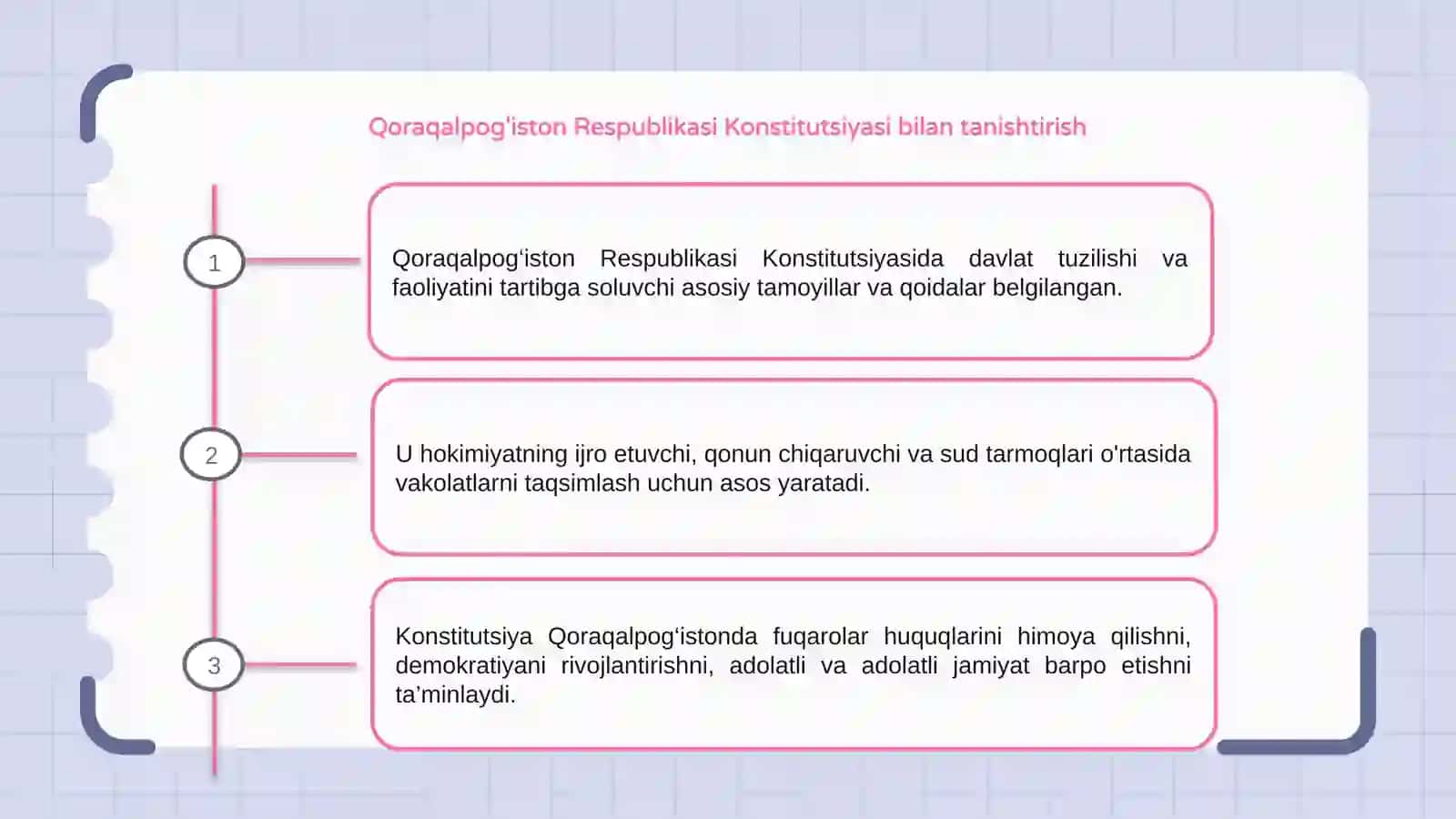 Qoraqalpog'iston Respublikasi Konstitutsiyasi va davlat tuzulishi 3