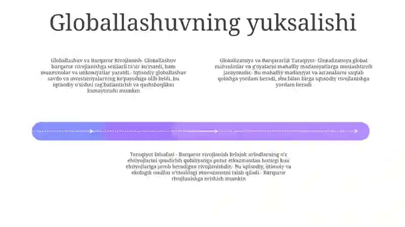 Glabalashuv Va Barqarorlik Taraqiyot Falsafasi 3