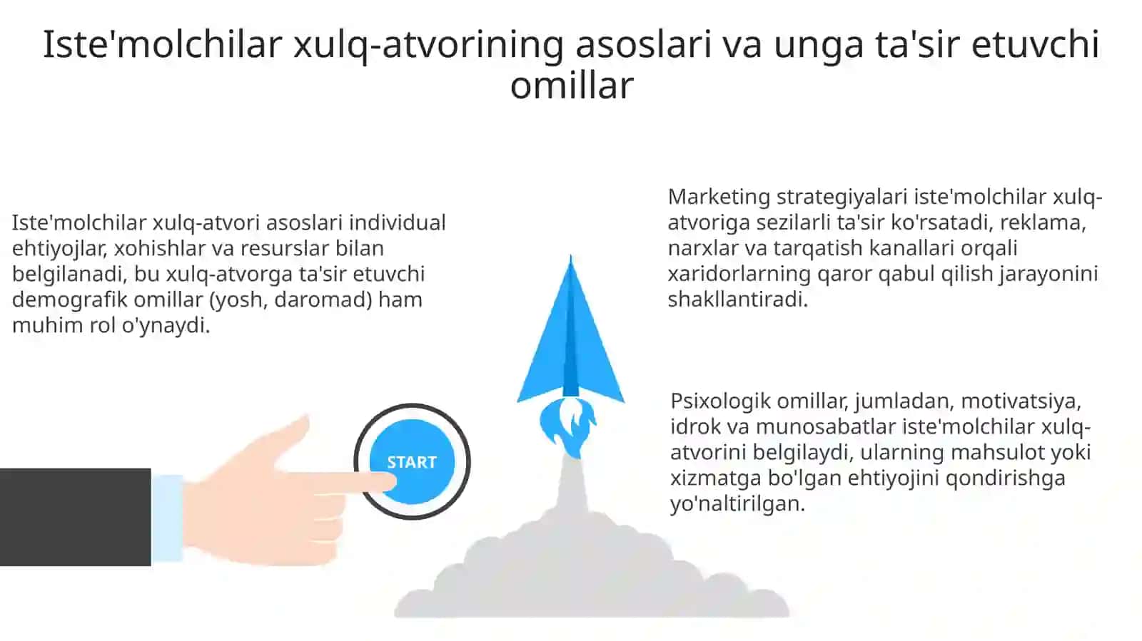 Bozorsharoitdaiste'molchiningxulq-atvor 3