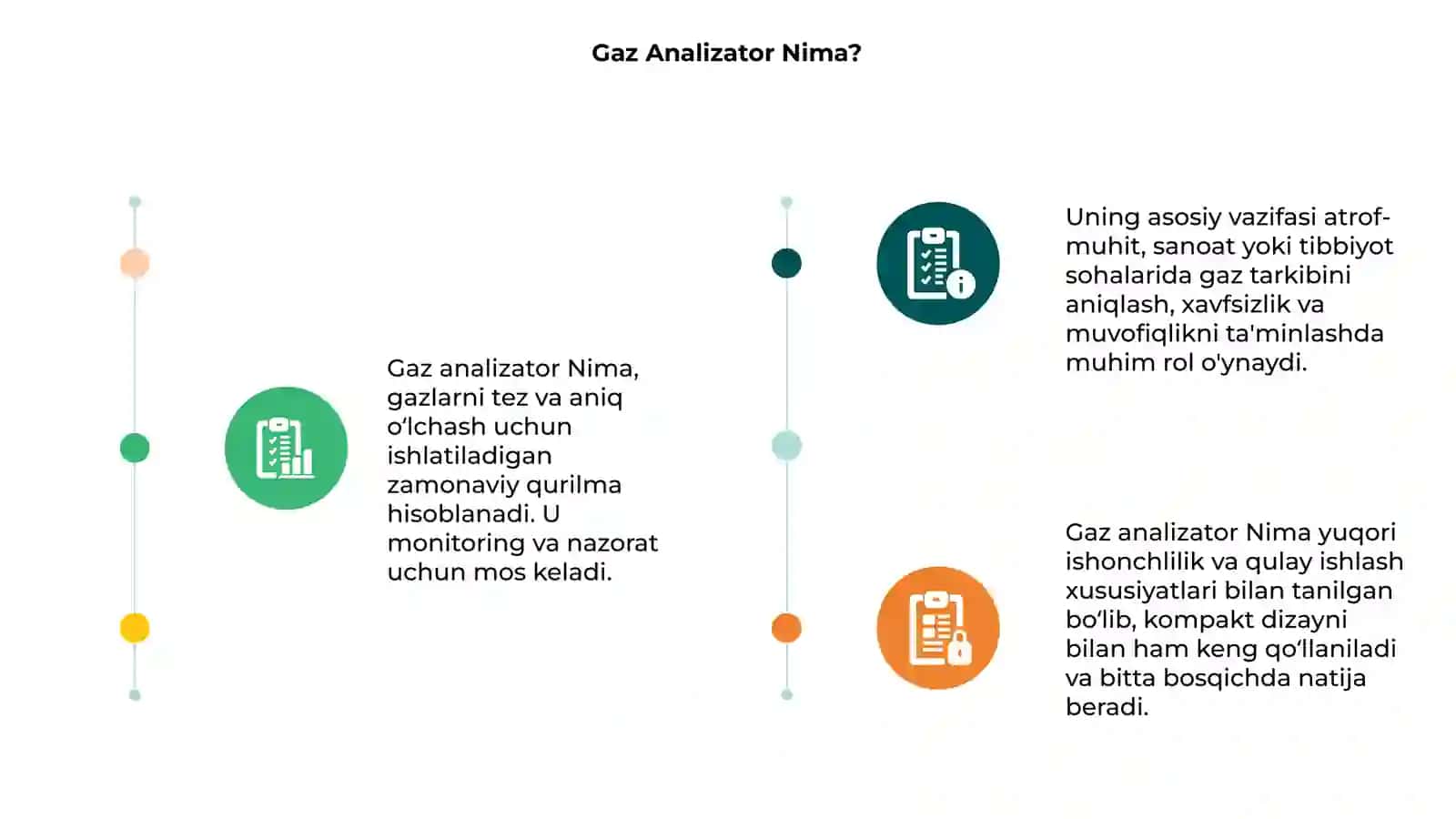 Gaz analizator 3