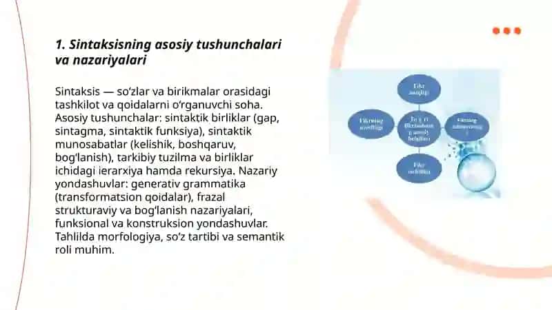 Tilning sintaktik strukturasi 3