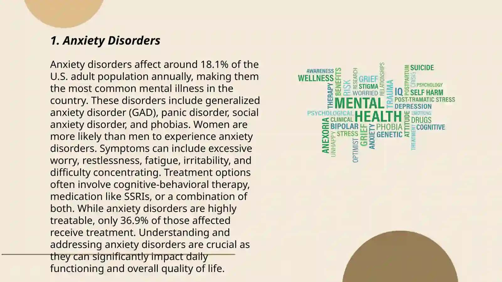 Mental illness glossary 3