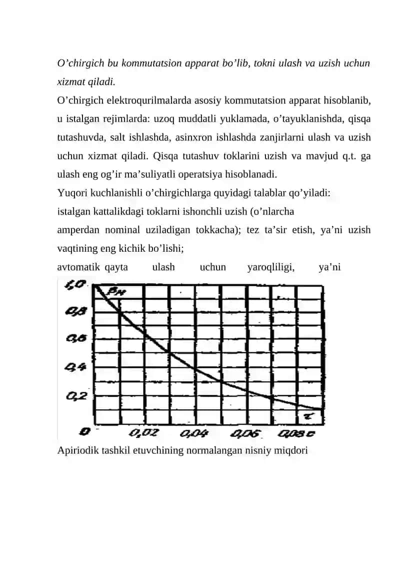 MOYLI BAKLI O’CHIRGICHLAR 3