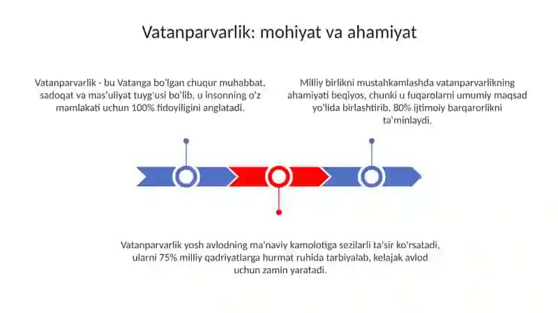 Sportturlar orqali yoshlarni vatanparvarlik ruhida tarbiyalash 3