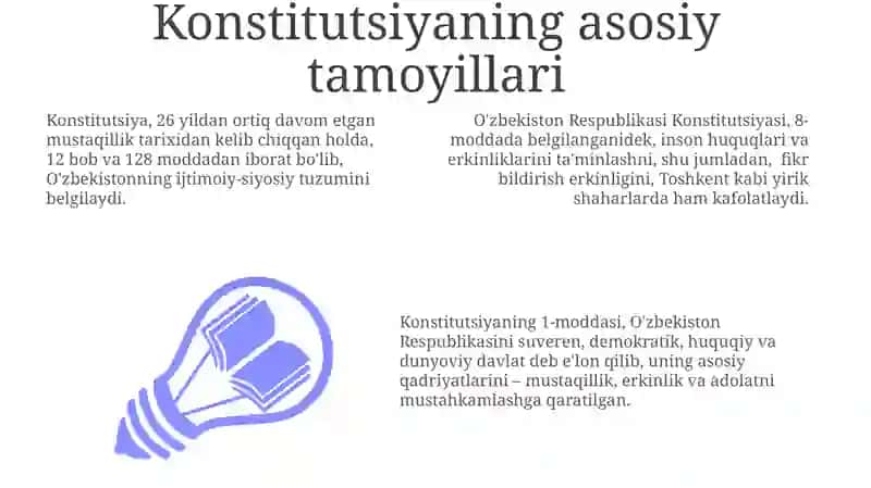 Konstitutsiyada milliy qadriyatlarning aks etishi 3