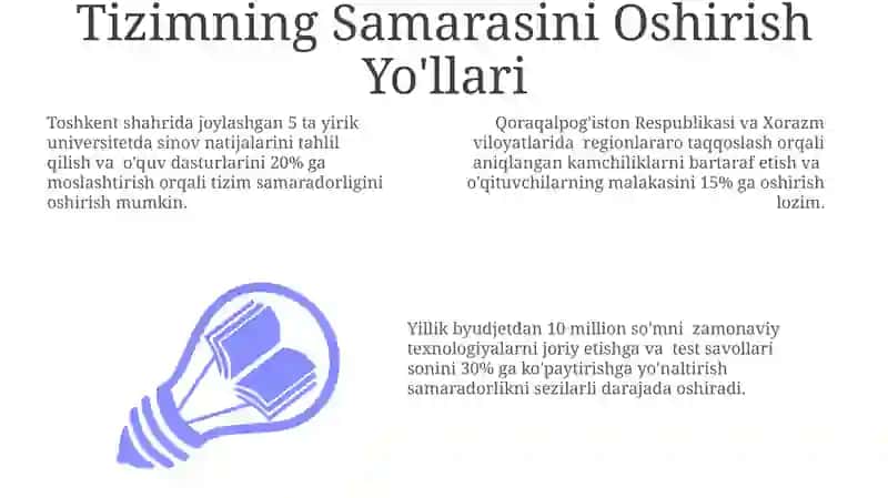 O'zbekistonda milliy baholash tiziming yaratilishi 3