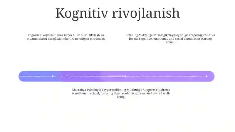 Bolaning Maktabga Psixologik Tayyorgarligi 3