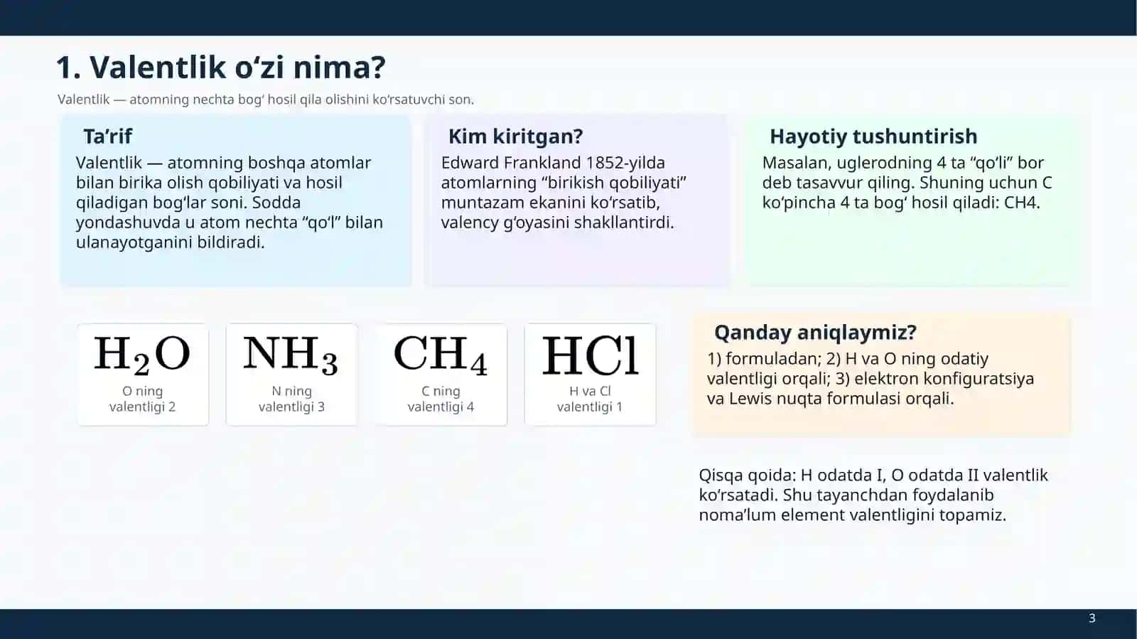 Kompleks birikmalarda valent bog‘lanishlar nazariyasi 3