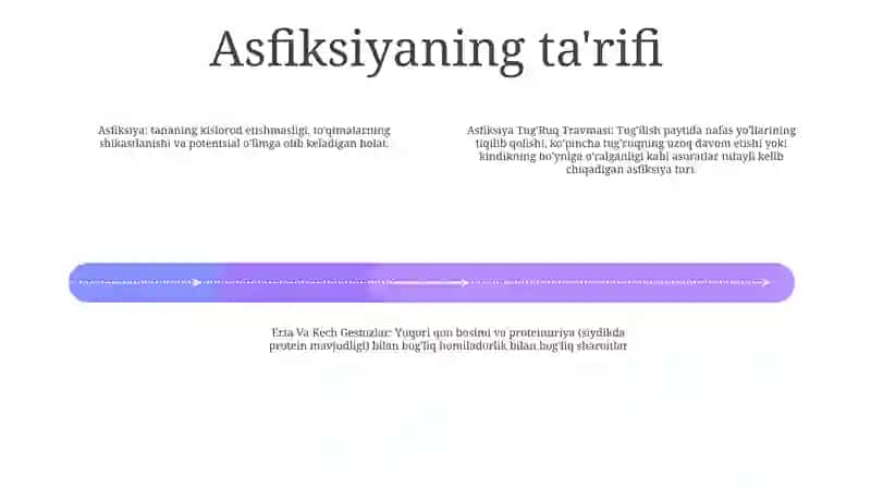 Asfiksiya Tug'Ruq Travmasi Erta Va Kech Gestozlar 3