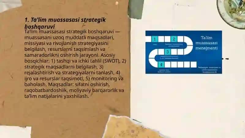 Taʼlim muassasasi strategik boshqaruvi 3