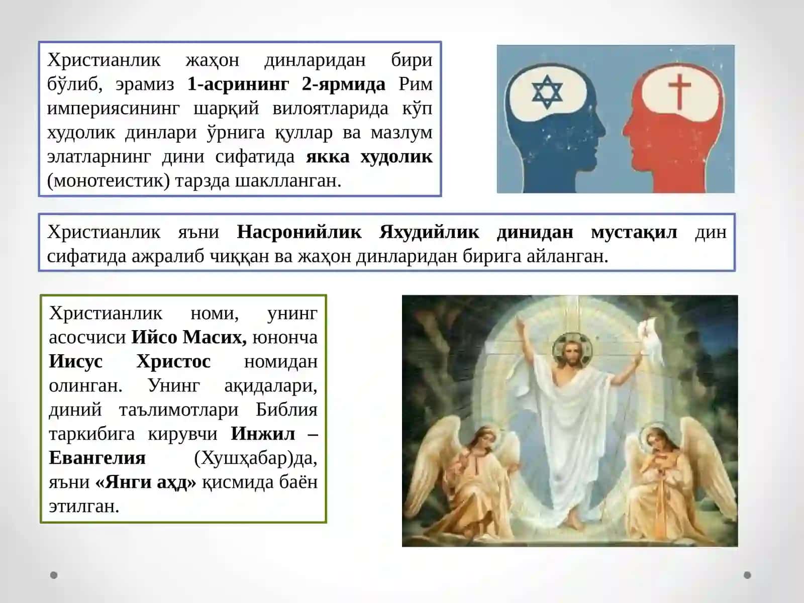 Xristianlik Dini 3