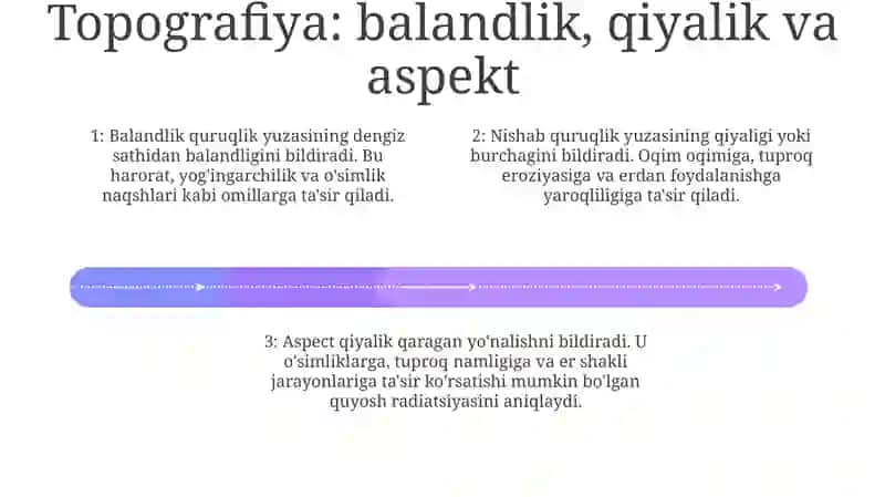 Geografik Landshaft Komponentlari Tahlil Qilish 3