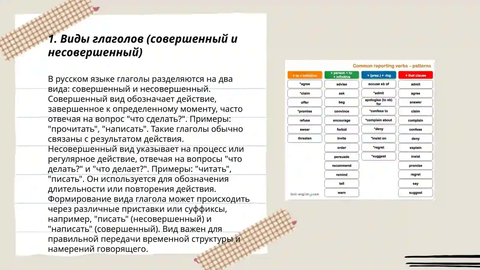 Виды глаголов (совершенный и несовершенный) 3