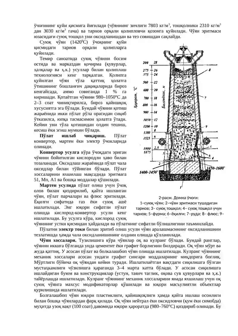 Metall qurilish materiallari va buyumlari 3