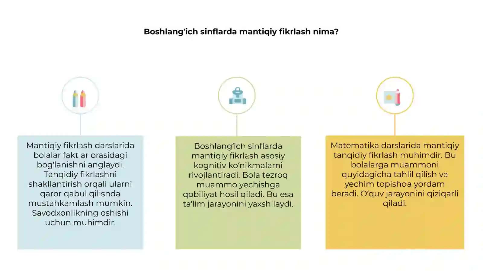 Boshlang‘ich sinflarda matematika darsida mantiqiy tanqidiy fikrlash savodxonligi 3