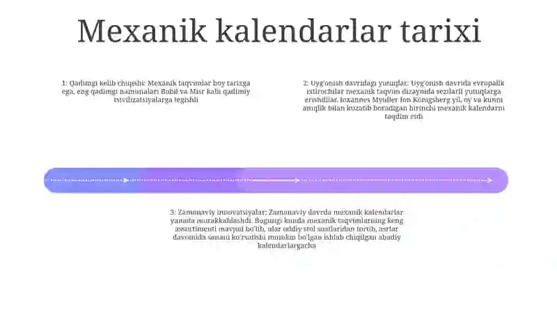 Mexanik Kalendarlar 3