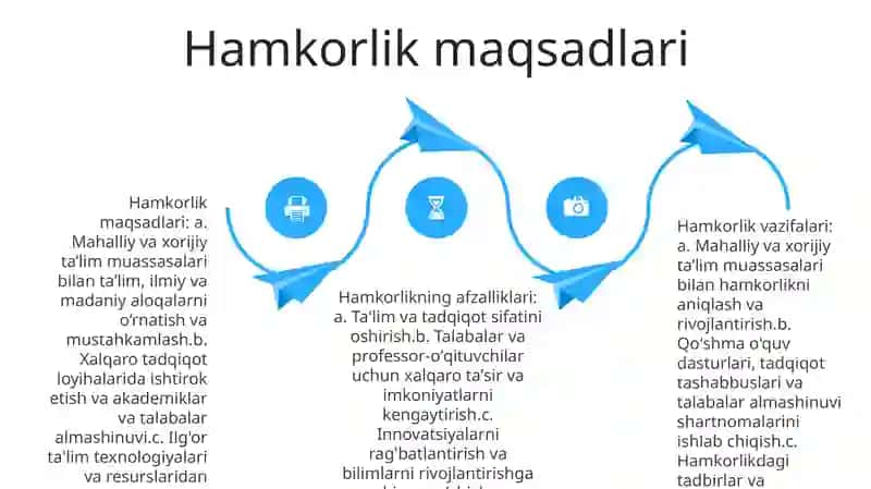 Mahalliy Va Xorijiy Ta'lim Tashkilotlari Bilan Hamkorlik Qilishning Maqsad Va Vazifalari 3