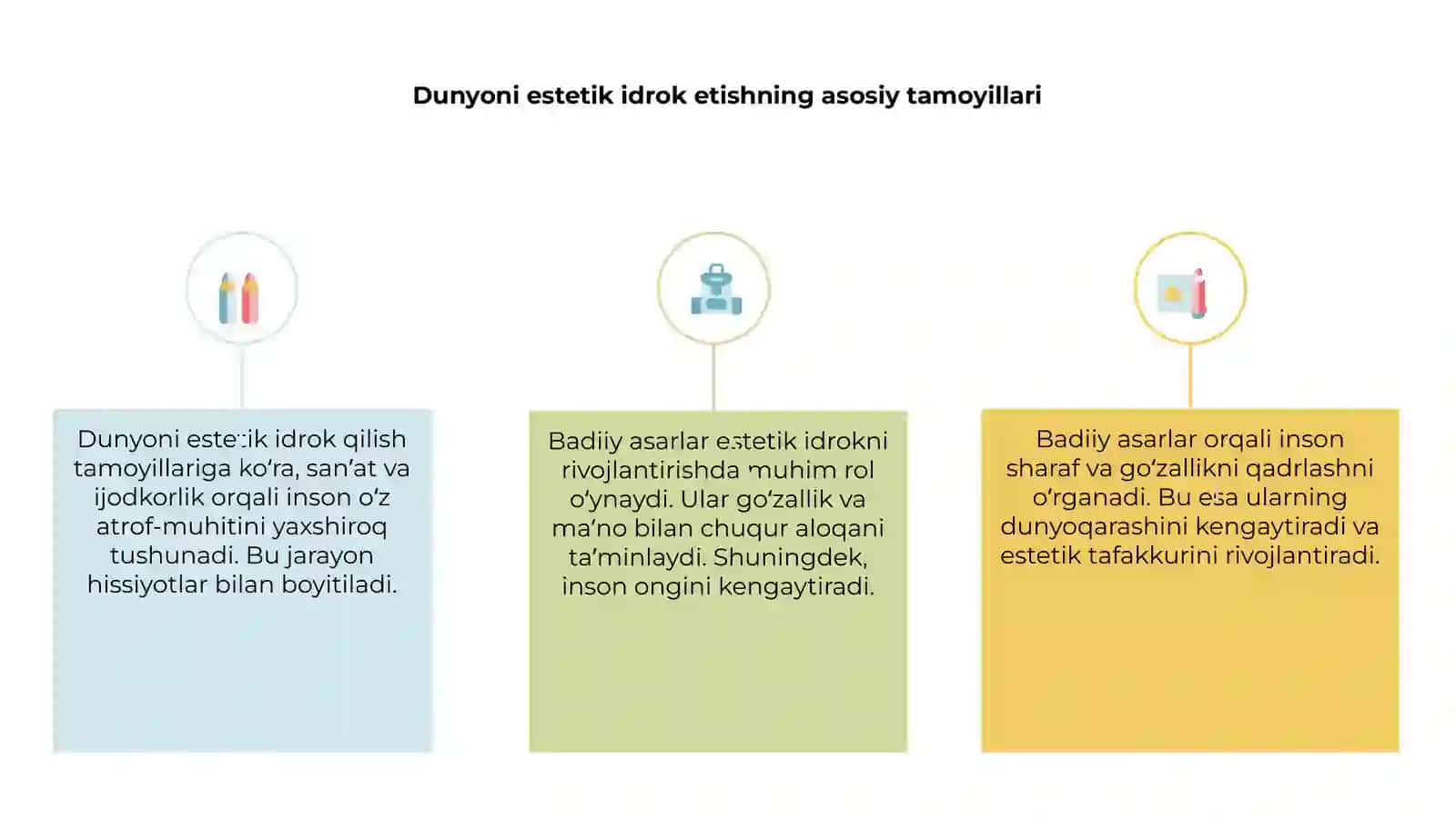 Dunyoni estetik idrok etishda badiiy asarlarning ahamiyati 3