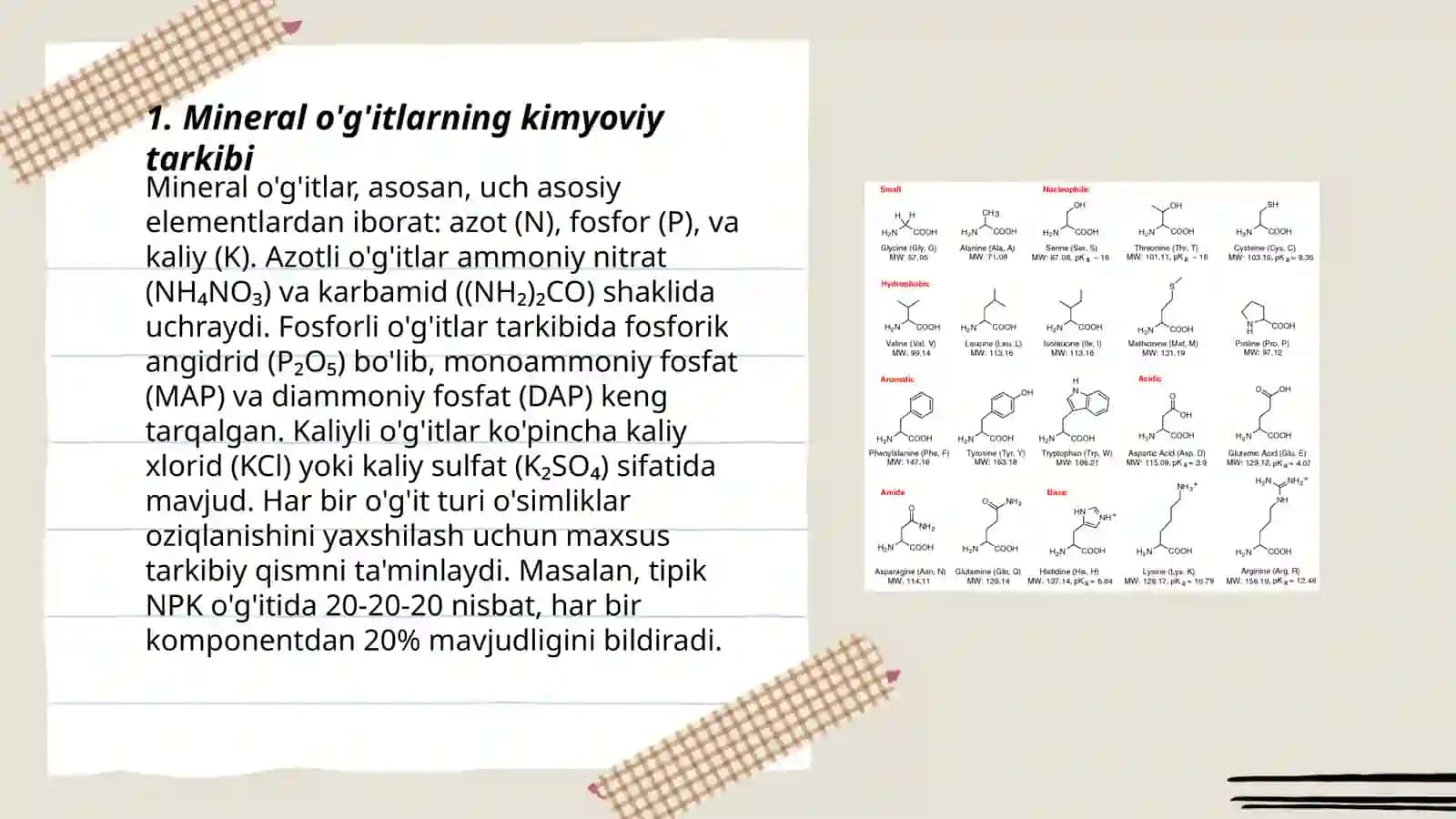 Mineral òĝitlar va tuzlarni ishlab chiqarish 3
