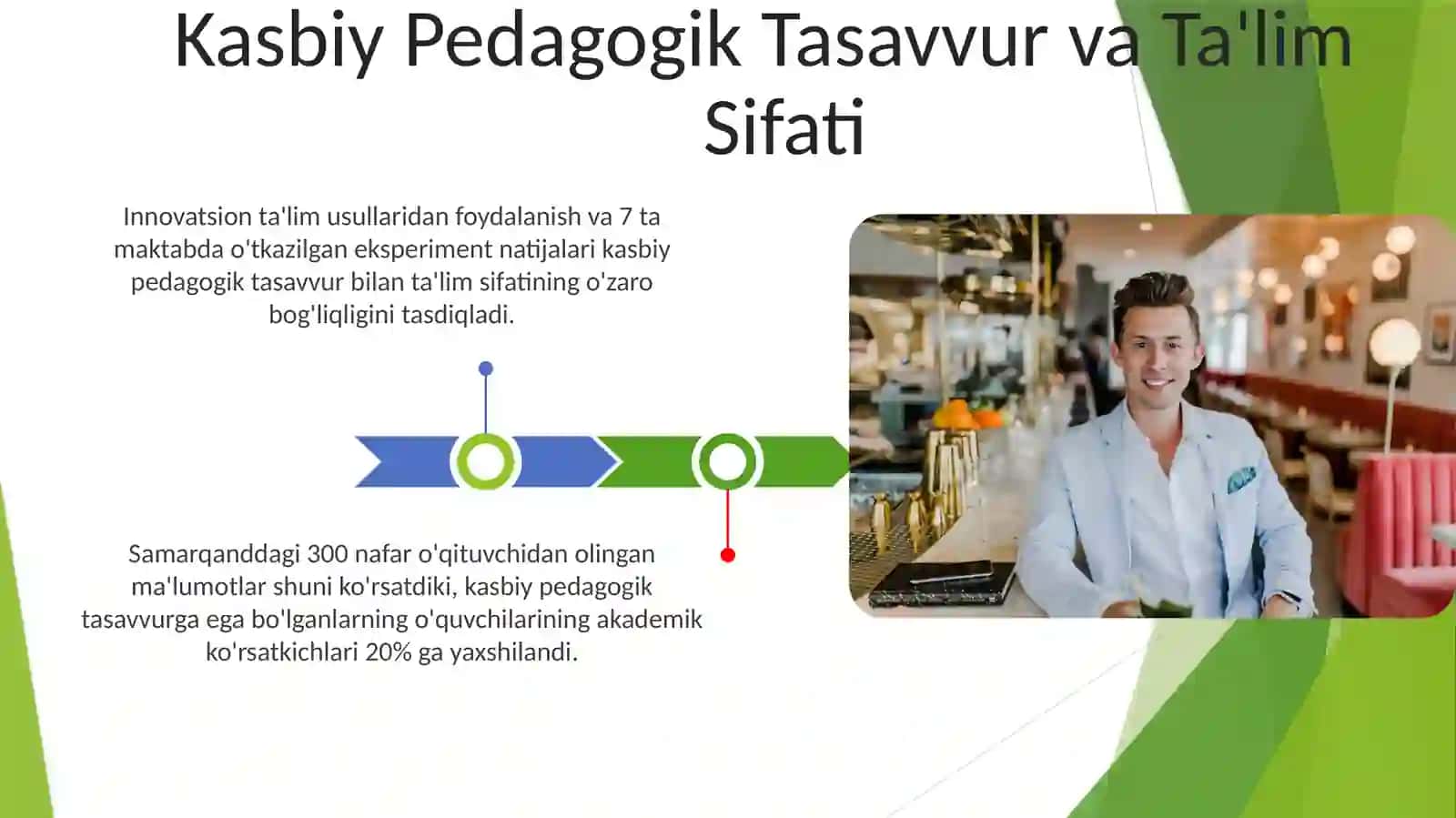 Kasbiy pedagogik tasavvur 3