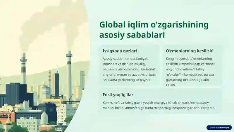 Iqlim o'zgarishi va iqtisodiy xavfsizlik: global tahdid 3