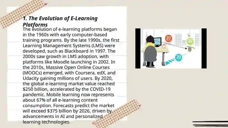 The Impact of Technology on Education 3