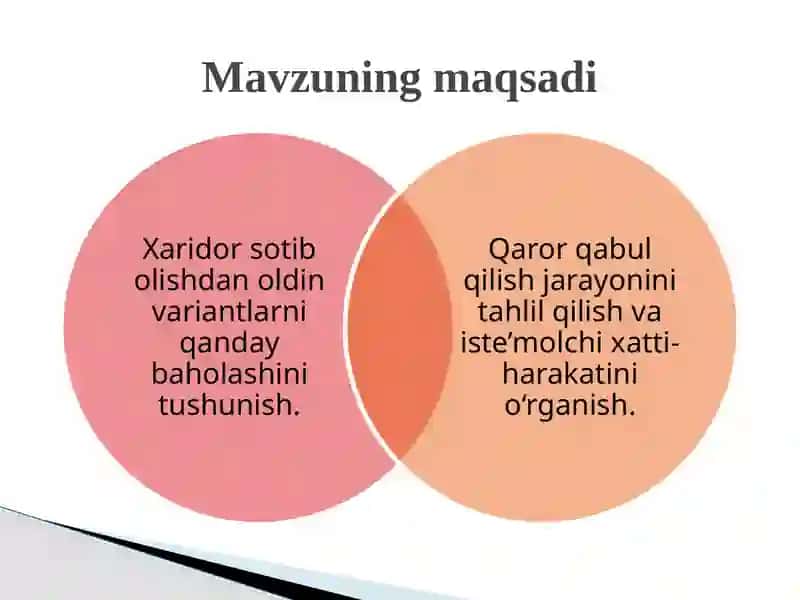 Sotib olishdan oldin variantlarni baholash 3