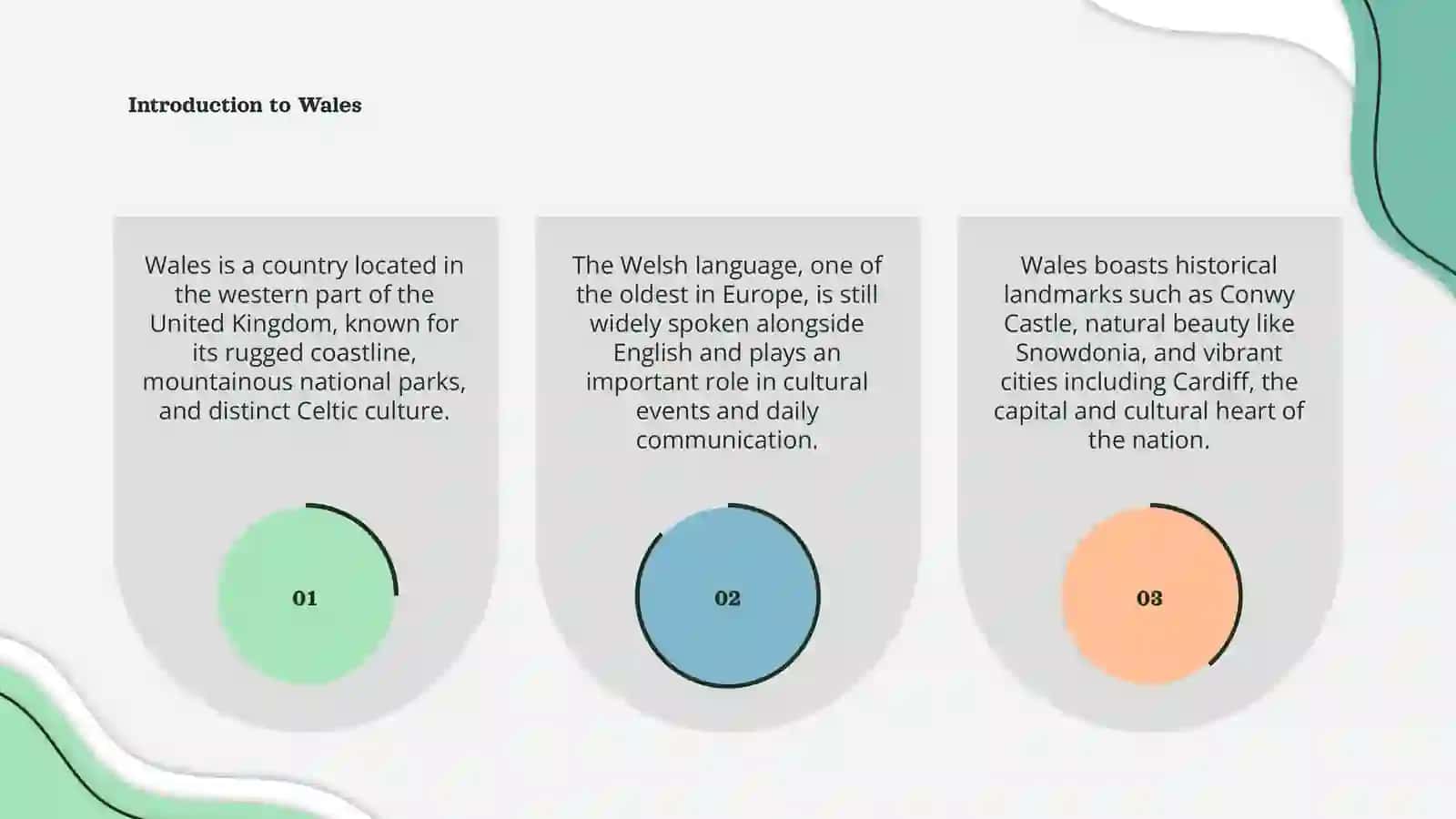 Wales 3
