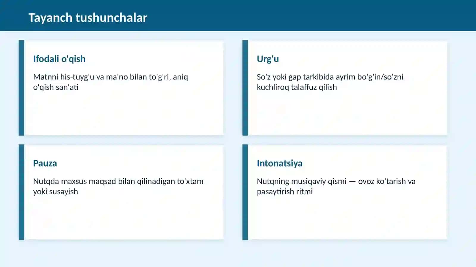 Ifodali O'qish Vositalari 3