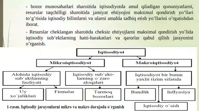 Mikroiqtisodiyotga kirish, iqtisоdiy bаzis tushunchаlаr. Taklif va talab. Bozor muvozanati 3
