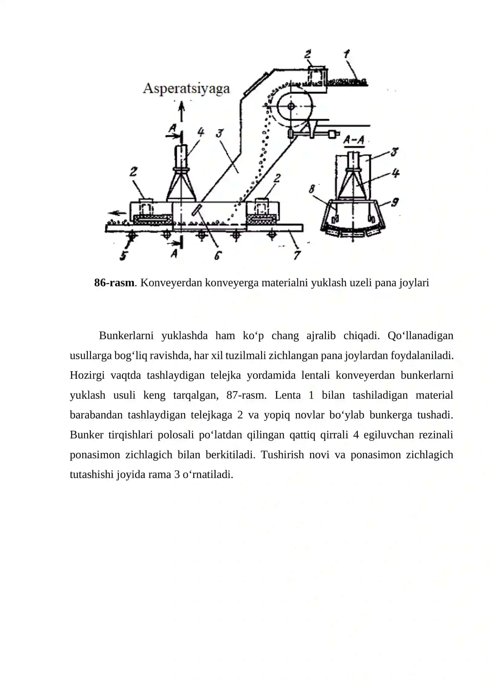 Chang boyitish fabrikasi texnologiyasi 3