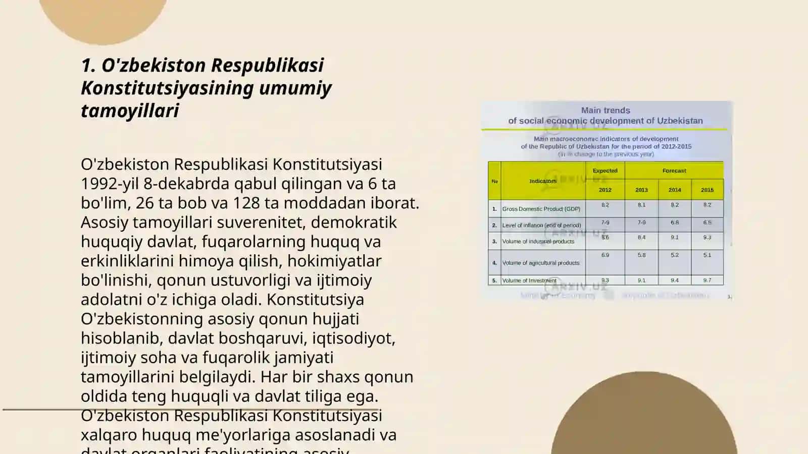 O'zbekiston Respublika Konstitutsiyasining tuzilishi 3
