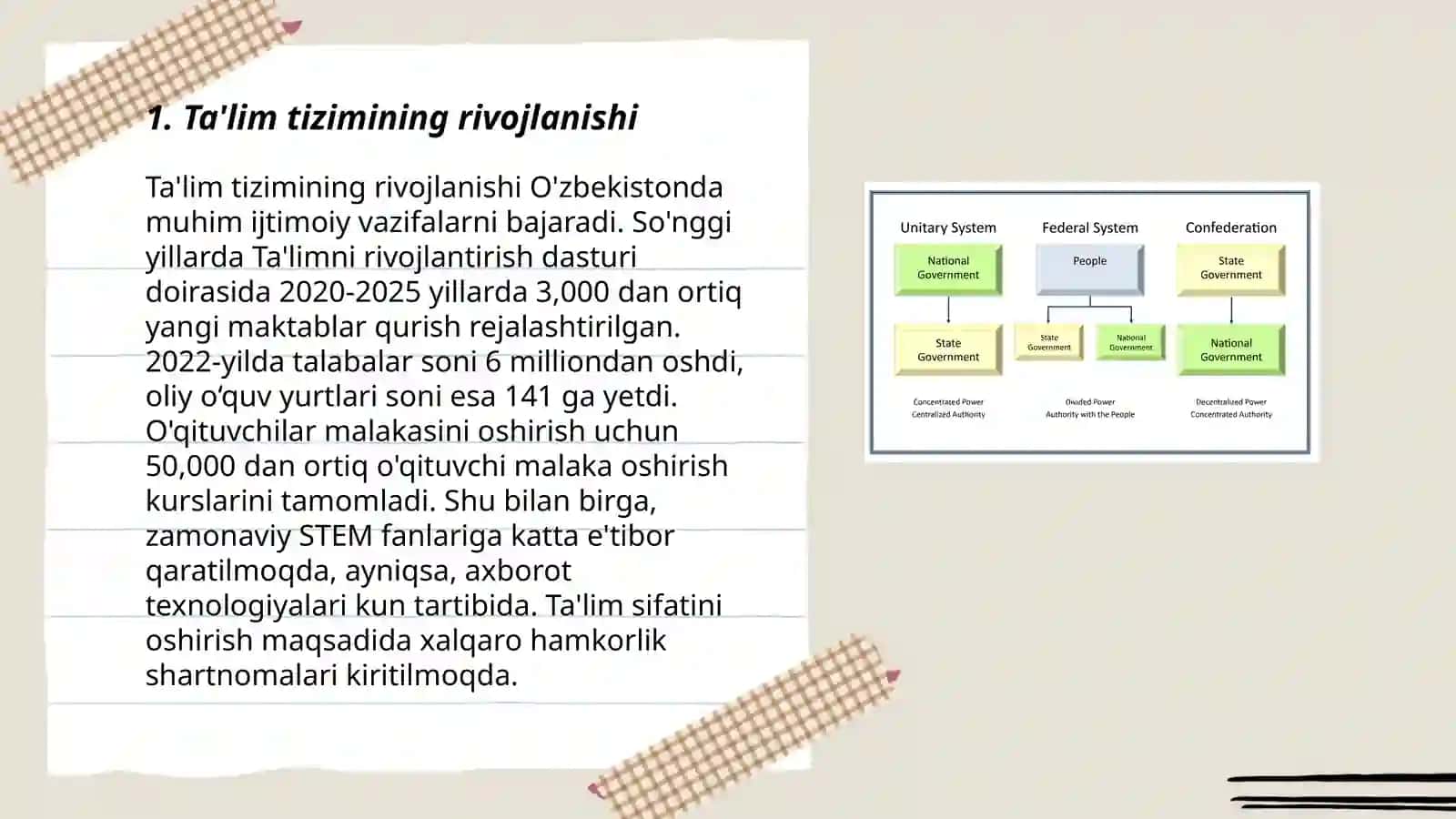 Jamiyatning ta'lim tizimi va ijtimoiy tuzilishi 3