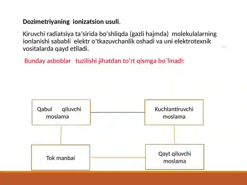 DOZIMETRIYA METODLARI.DOZIMETRIK ASBOBLAR TASNIFI 3