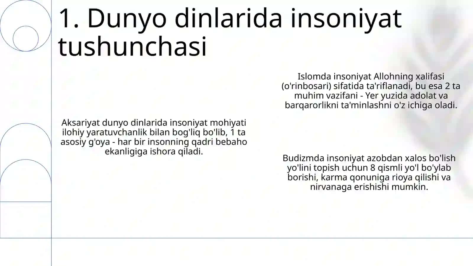 Dunyo Dinlarida Insonparvarlik 3