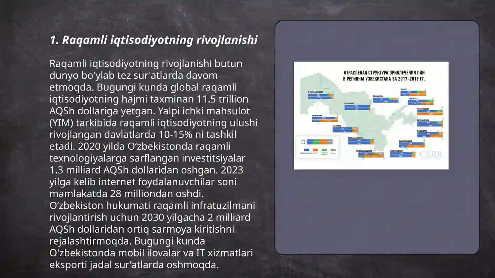 Raqamli iqtisodiyotning rivojlanishi 3