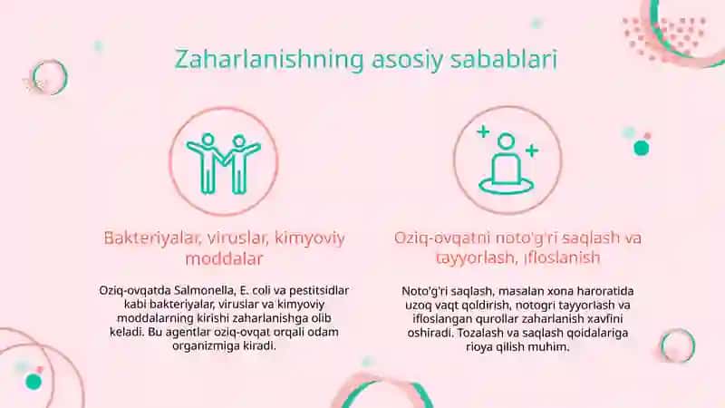 Ovqatdan zaharlanish va uning profilaktikasi 3