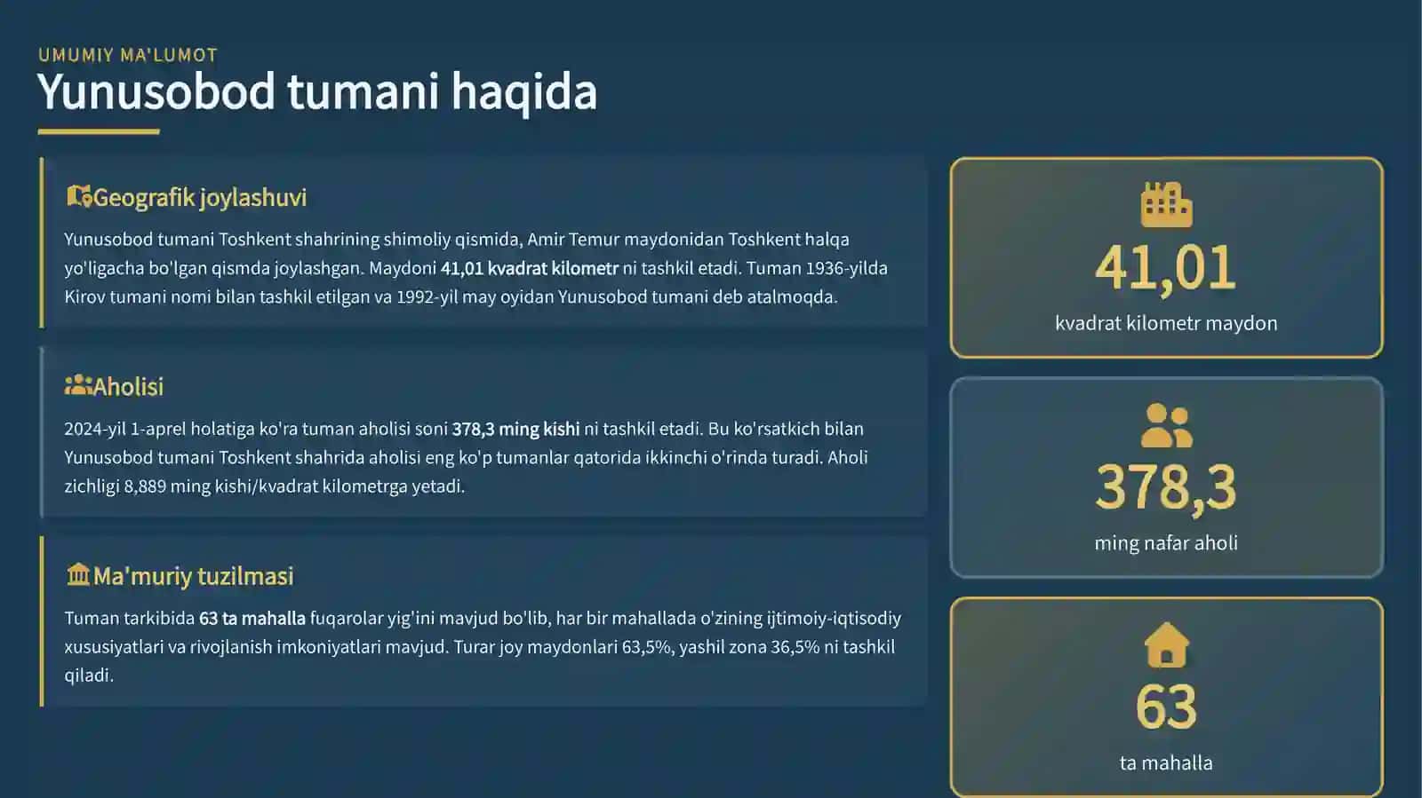 2022-2026 YILLAR Toshkent shahar Yunusobod tumani kompleks ijtimoiy-iqtisodiy rivojlantirish dasturi 3