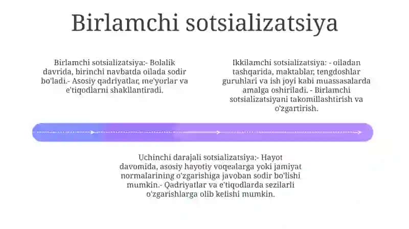 Ijtimoiylashuvning Asosiy Bosqichlari 3