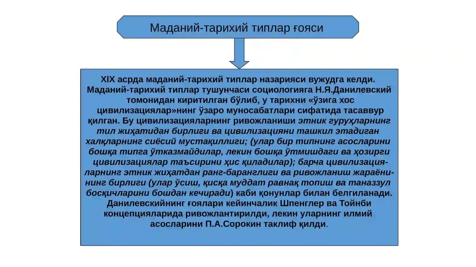 JAMIYAT FALSAFASI 3
