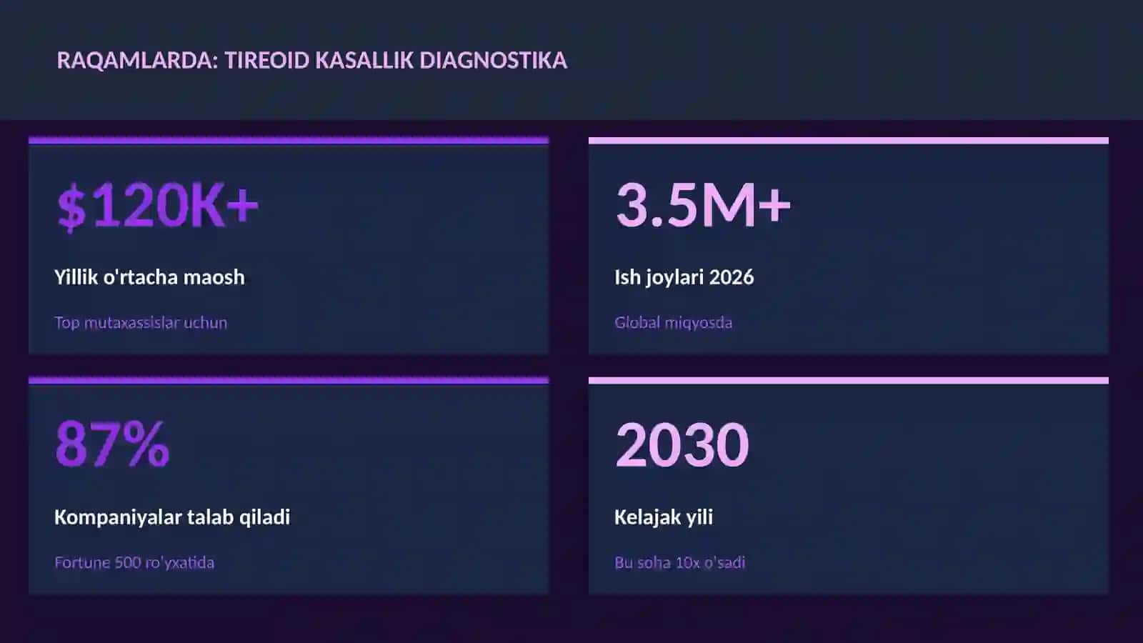Tireoid kasallik diagnostika 3