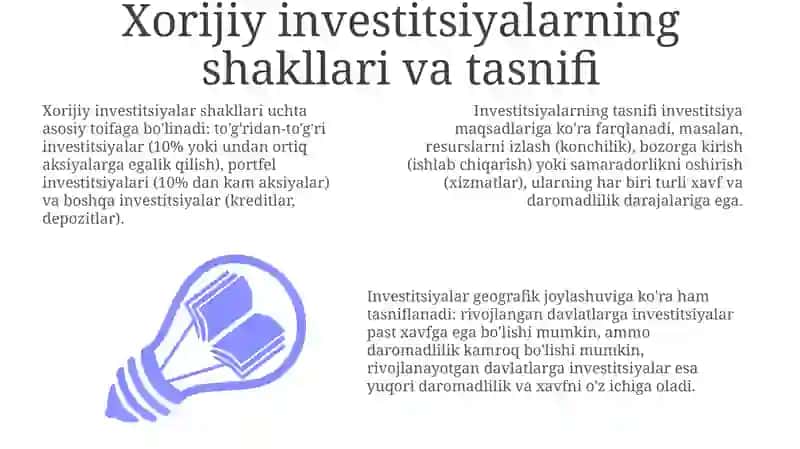 Xorijiy investitsiyalarning shakllari va tasnifi 3