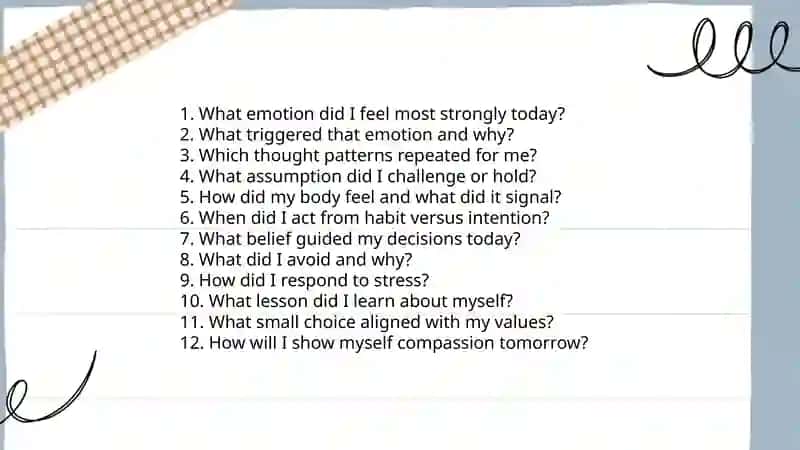 Reflection questions guide journal entries 3
