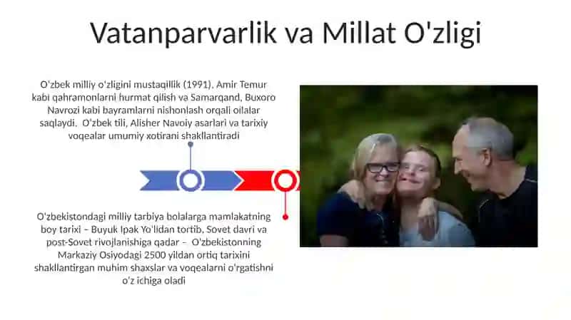 O’zbek oilasidagi milliy tarbiya mazmuni 3