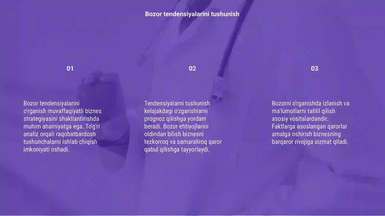 Bozor tendensiyalarni sharhlash va pragnos qilish 3