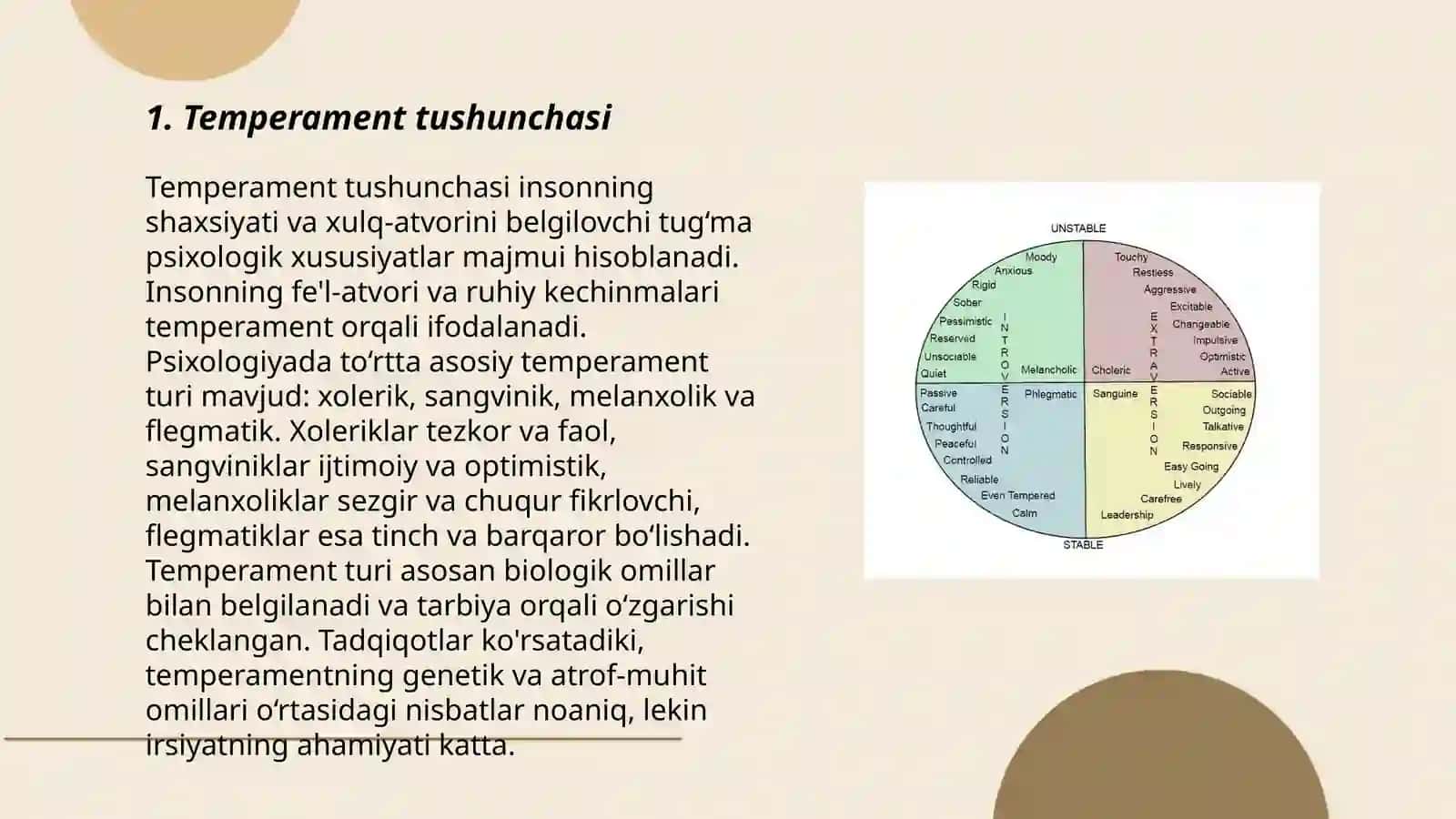 Temperamentning klassik nazariyasi 3
