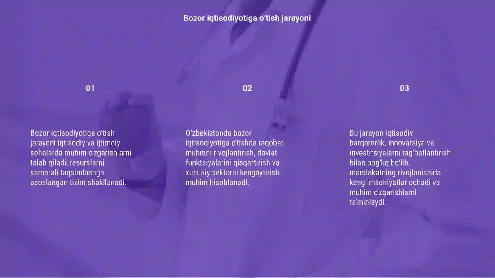 Bozor iqtisodiyotiga o‘tish davri va uning O‘zbekistondagi xususiyatlari 3
